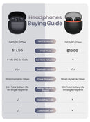 HAYLOU X1 Plus True Wireless Earphones TWS Bluetooth 5.4 Headphones Low Latency Gaming Competitive 4 Mics+ENC HD Call Headsets