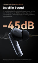 HAYLOU W1 ANC True Wireless Earbuds -45dB ANC Bluetooth 5.3 Headset Premium Hi-Fi Sound 35-hour Battery Life Wireless Headphones