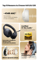 HAYLOU S30 Wireless Bluetooth 5.4 Headphones With Mic Noise Cancelling Headsets Hi-Res Audio 43dB Active 40mm Driver Earphones
