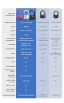 HAYLOU S35 ANC Wireless Bluetooth 5.2 Headphones 42dB Over-ear Noise Cancellation Headsets 40mm Driver 60H Playtime Earphones