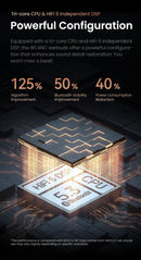 HAYLOU W1 ANC True Wireless Earbuds -45dB ANC Bluetooth 5.3 Headset Premium Hi-Fi Sound 35-hour Battery Life Wireless Headphones