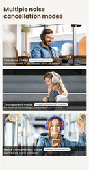 HAYLOU S35 ANC Wireless Bluetooth 5.2 Headphones 42dB Over-ear Noise Cancellation Headsets 40mm Driver 60H Playtime Earphones